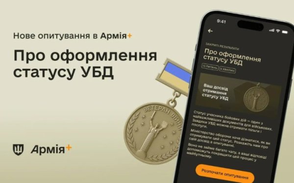 У застосунку Армія+ запустили опитування щодо статусу Учасника бойових дій
У застосунку Армія+ запустили опитування щодо статусу Учасника бойових дій