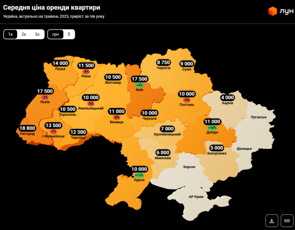 Житло подешевшало навіть у Львові. Де найбільше впали ціни на оренду
Житло подешевшало навіть у Львові. Де найбільше впали ціни на оренду
