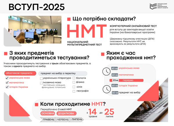 
До старту НМТ-2025 лічені дні. У МОН звернулись до учасників із важливим проханням 