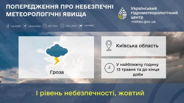 Синоптики предупредили об опасных метеорологических явлениях в Киевской области Синоптики предупредили об опасных метеорологических явлениях в Киевской области