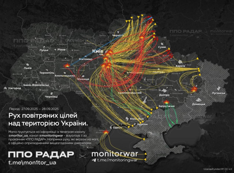 Одна з найбільших повітряних атак року на Україну: вибухи в Києві, Запоріжжі та інших містах, численні жертви та руйнування. Деталі наслідків.