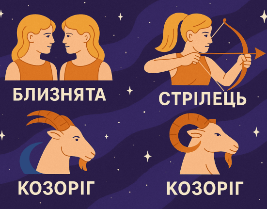 Дізнайтеся, кому з Близнят, Стрільців і Козорогів принесуть удачу вихідні 20–21 вересня. Астрологи прогнозують фінансові сюрпризи, натхнення та сімейну гармонію.
